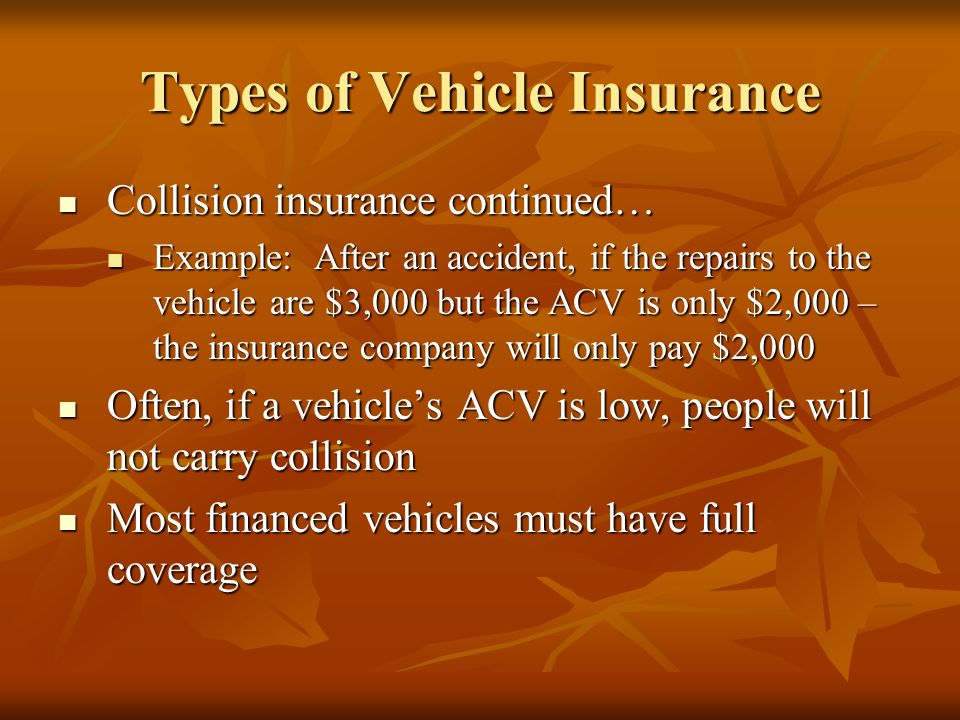 Types of Vehicle Insurance Collision insurance continued… Collision insurance continued… Example: After an accident, if the repairs to the vehicle are $3,000 but the ACV is only $2,000 – the insurance company will only pay $2,000 Example: After an accident, if the repairs to the vehicle are $3,000 but the ACV is only $2,000 – the insurance company will only pay $2,000 Often, if a vehicle’s ACV is low, people will not carry collision Often, if a vehicle’s ACV is low, people will not carry collision Most financed vehicles must have full coverage Most financed vehicles must have full coverage