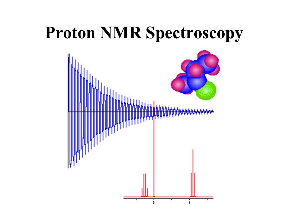 what is nmr nmr is a technique used to probe the structure of nmr how it works