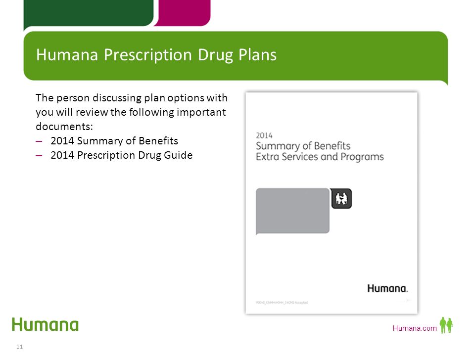Are Humana Part D plans available to everyone?