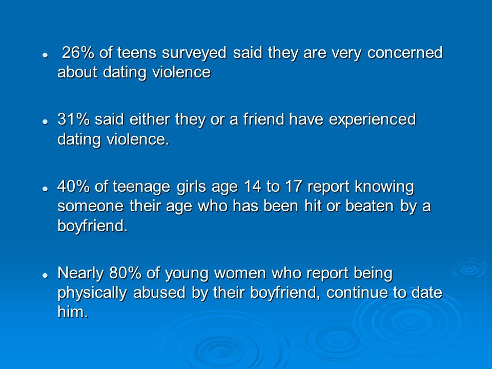 26% of teens surveyed said they are very concerned about dating violence 26% of teens surveyed said they are very concerned about dating violence 31% said either they or a friend have experienced dating violence.