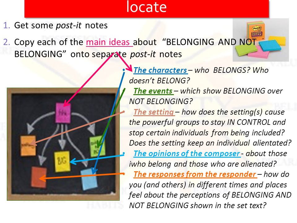 1.Get some post-it notes 2.Copy each of the main ideas about BELONGING AND NOT BELONGING onto separate post-it notes The characters – who BELONGS.