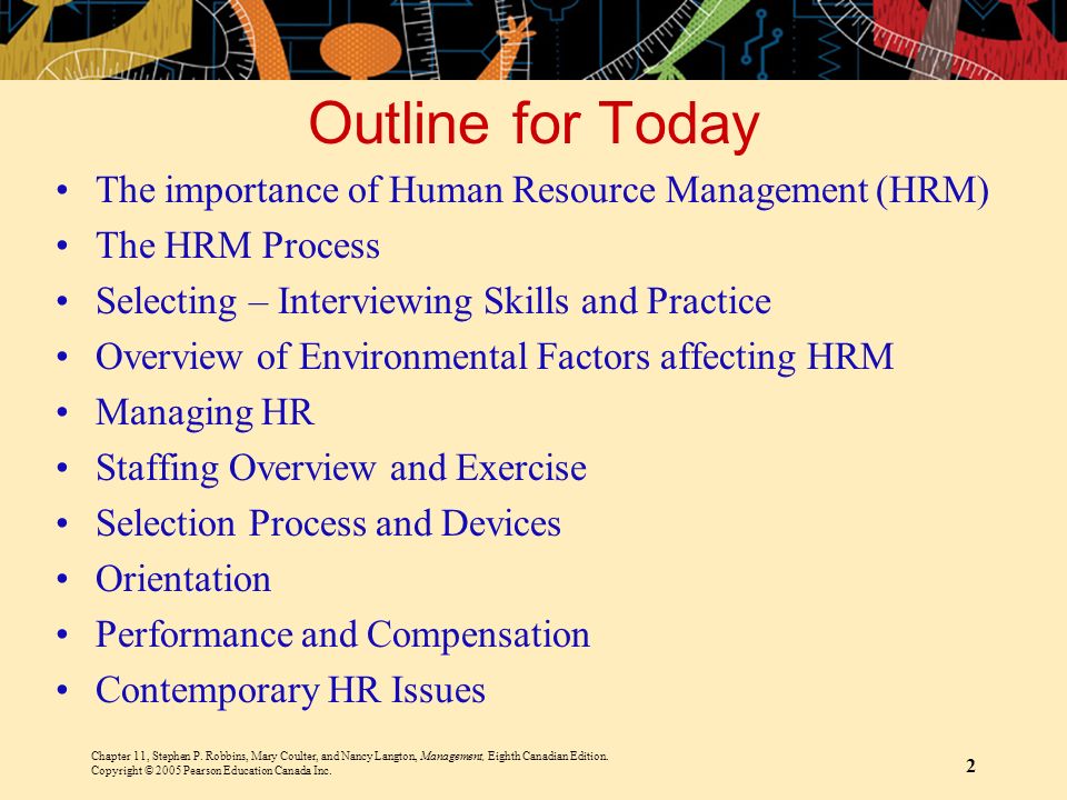 Outline for Today The importance of Human Resource Management (HRM) The HRM Process Selecting – Interviewing Skills and Practice Overview of Environmental Factors affecting HRM Managing HR Staffing Overview and Exercise Selection Process and Devices Orientation Performance and Compensation Contemporary HR Issues Chapter 11, Stephen P.