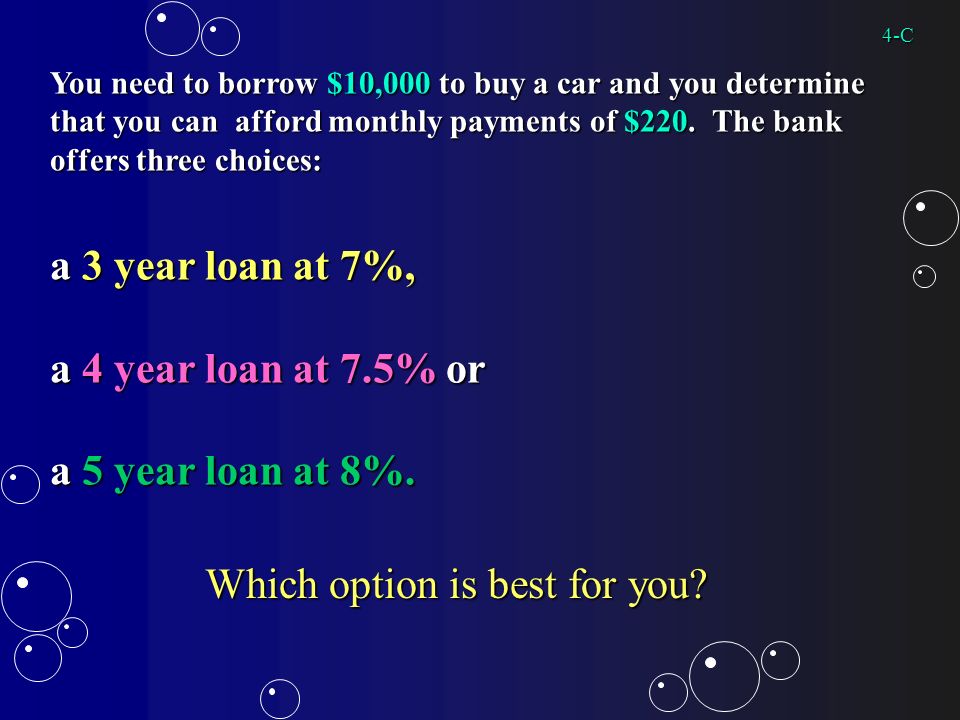 You need to borrow $10,000 to buy a car and you determine that you can afford monthly payments of $220.