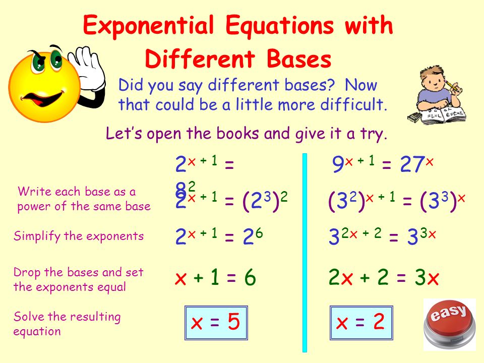 Exponential Equations Solver Talkchannels Solving Exponential Equations An Equation Is