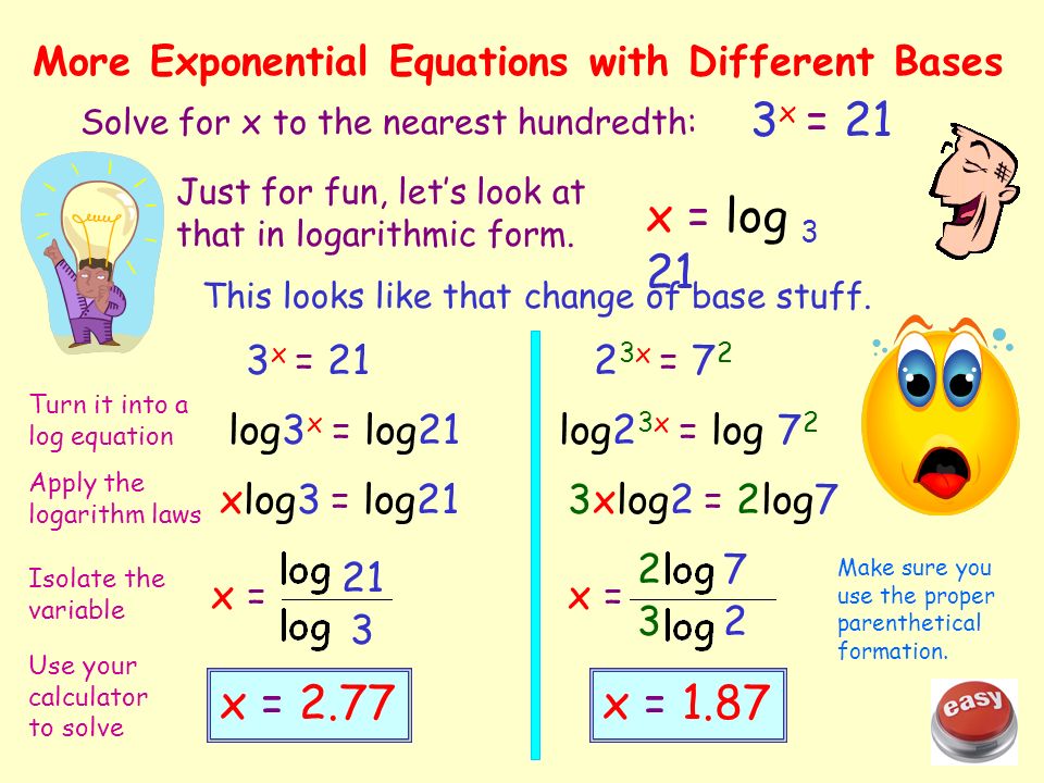 Exponential Equations Calculator Talkchannels Solving Exponential Equations An Equation Is