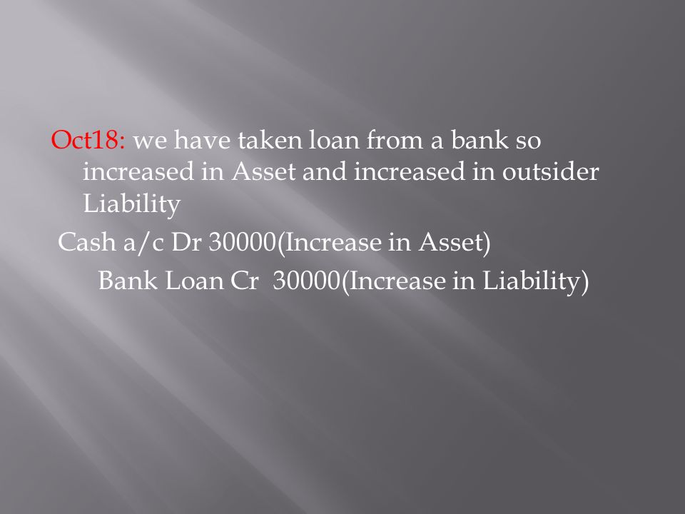 Us bancorp payday loans picture 6