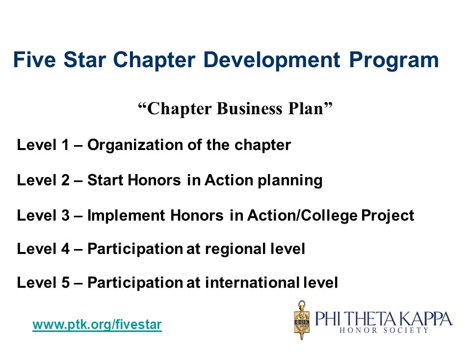 Five Star Chapter Development Program Chapter Business Plan Level 1 – Organization of the chapter Level 2 – Start Honors in Action planning Level 3 – Implement Honors in Action/College Project Level 4 – Participation at regional level Level 5 – Participation at international level