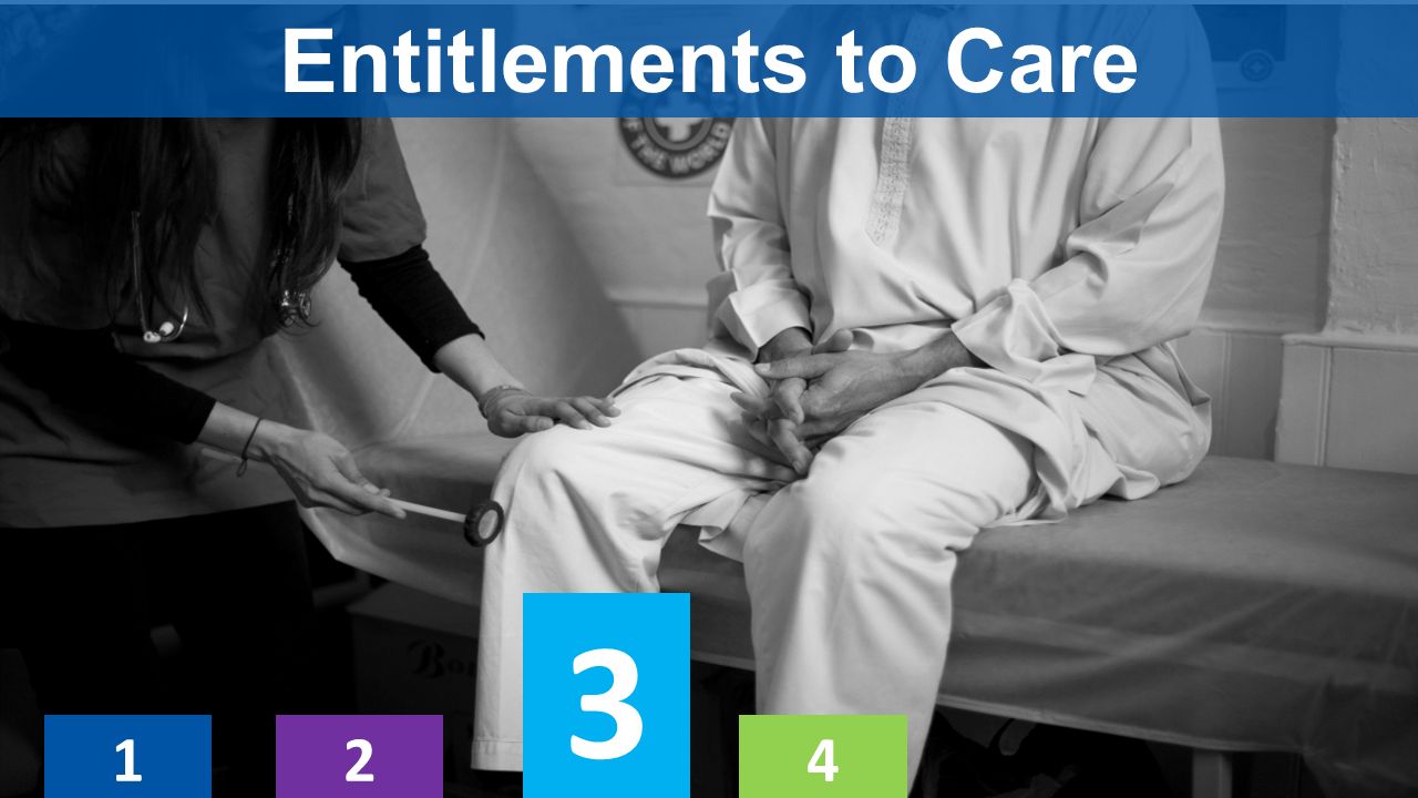 Entitlements to Care 124 3