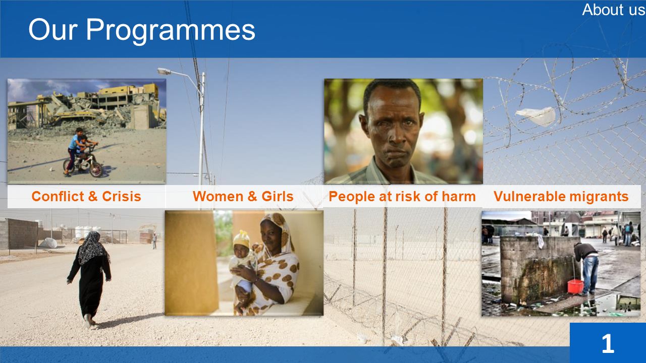 Our Programmes Conflict & Crisis Women & GirlsPeople at risk of harmVulnerable migrants About us 1
