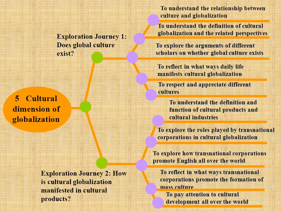 essays on globalisation in india essays on globalisation in india