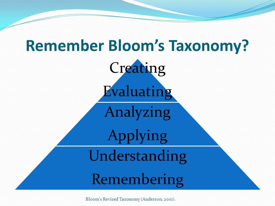 Remember Bloom’s Taxonomy.
