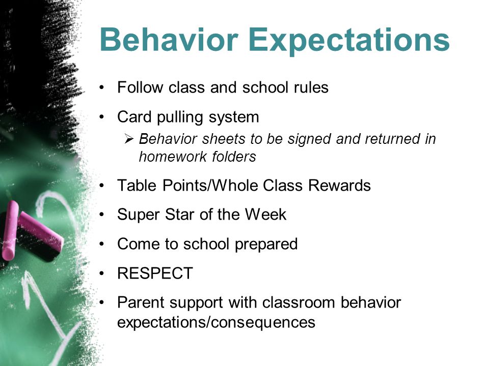 Behavior Expectations Follow class and school rules Card pulling system  Behavior sheets to be signed and returned in homework folders Table Points/Whole Class Rewards Super Star of the Week Come to school prepared RESPECT Parent support with classroom behavior expectations/consequences