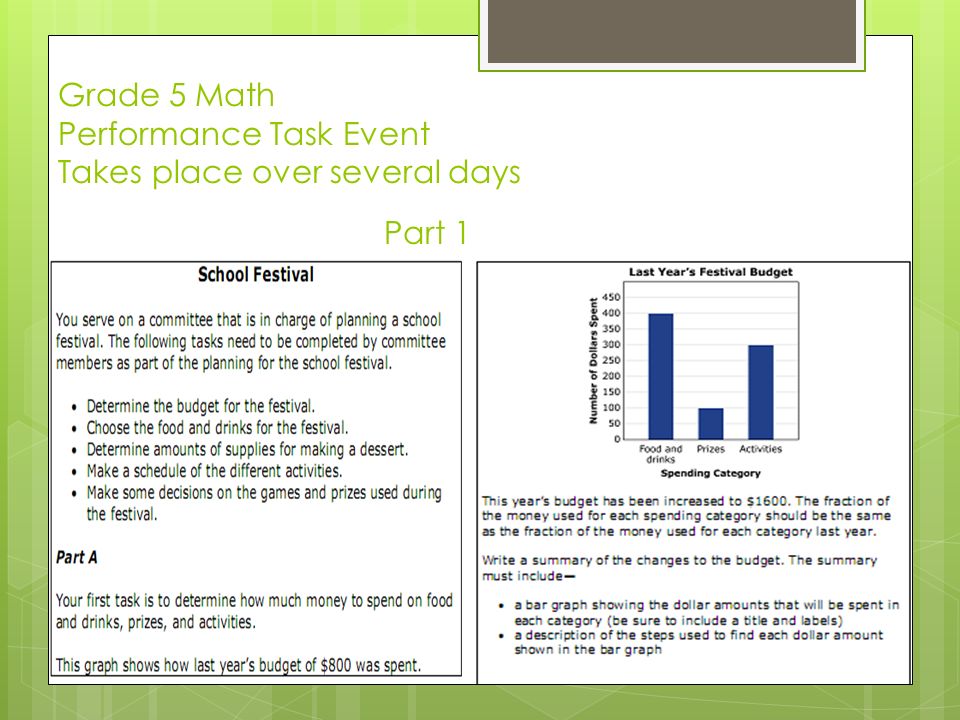 Grade 5 Math Performance Task Event Takes place over several days Part 1