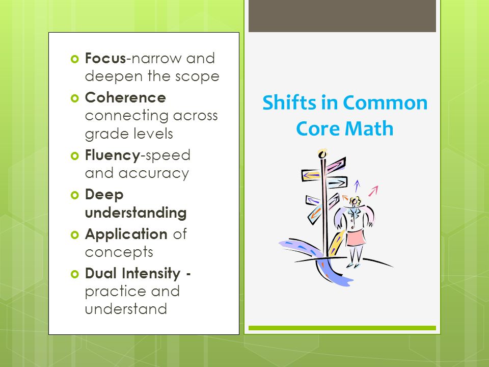  Focus -narrow and deepen the scope  Coherence connecting across grade levels  Fluency -speed and accuracy  Deep understanding  Application of concepts  Dual Intensity - practice and understand Shifts in Common Core Math