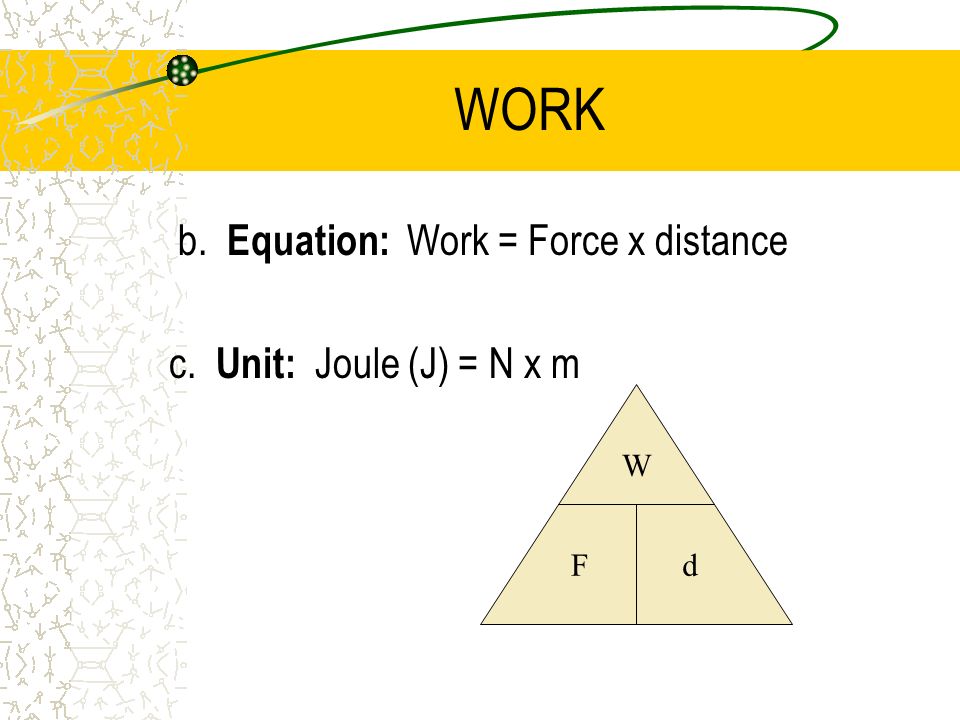 Work And Power Chapter 5 The End Of Road Is Near Ppt Equation Work Force X Distance C Unit Joule J N M W Fd