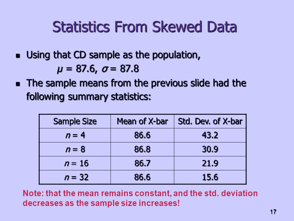 1 sampling distributions presentation 2 sampling distribution of what happens to the mean when the sample size increases