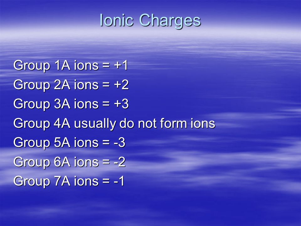 Ionic Charges Group 1A ions = +1 Group 2A ions = +2 Group 3A ions = +3 Group 4A usually do not form ions Group 5A ions = -3 Group 6A ions = -2 Group 7A ions = -1