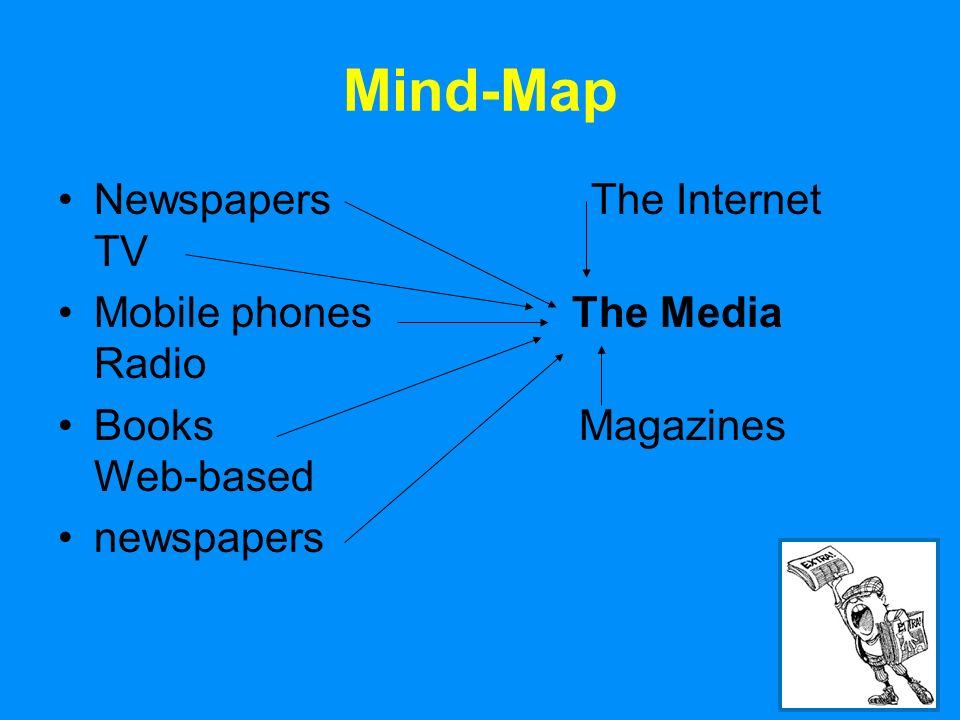 6 Mind-Map Newspapers The Internet TV Mobile phones The Media Radio Books Magazines Web-based newspapers