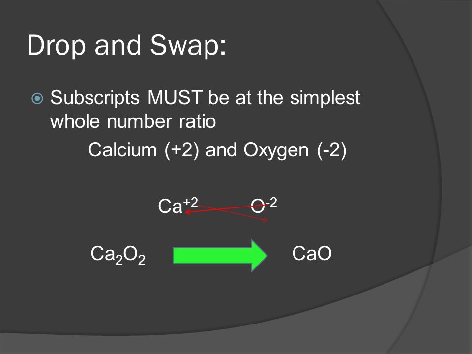 Drop and Swap:  Subscripts MUST be at the simplest whole number ratio Calcium (+2) and Oxygen (-2) Ca +2 O -2 Ca 2 O 2 CaO