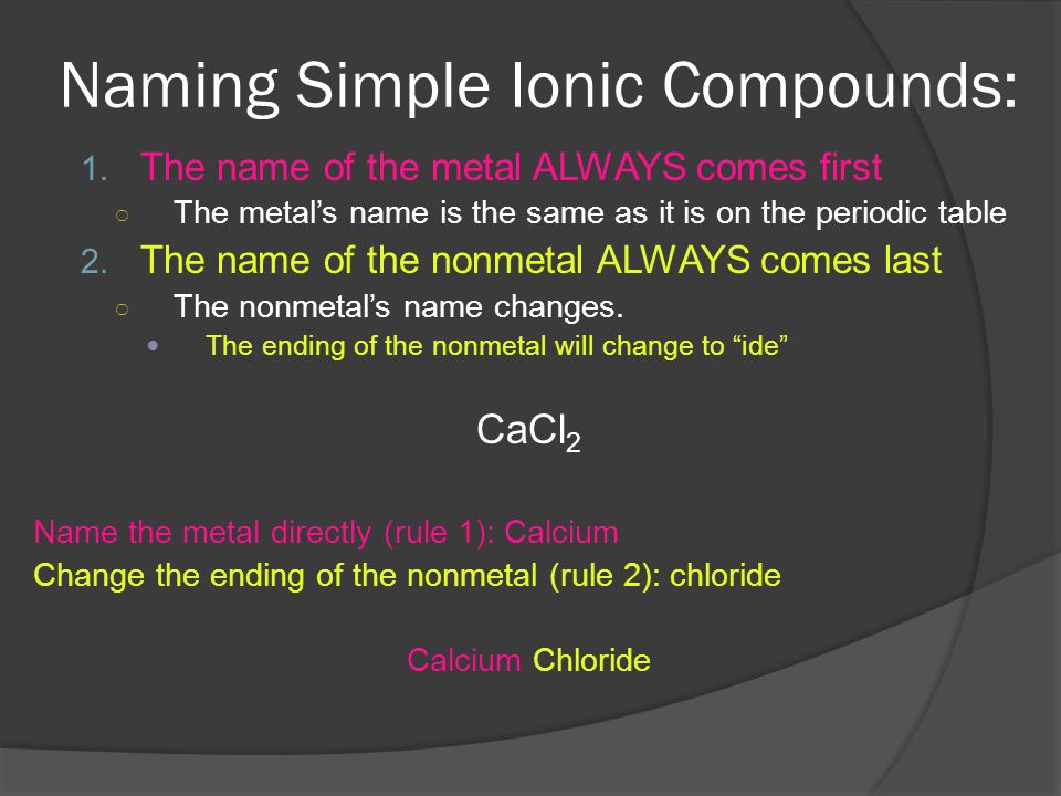 Naming Simple Ionic Compounds: 1.