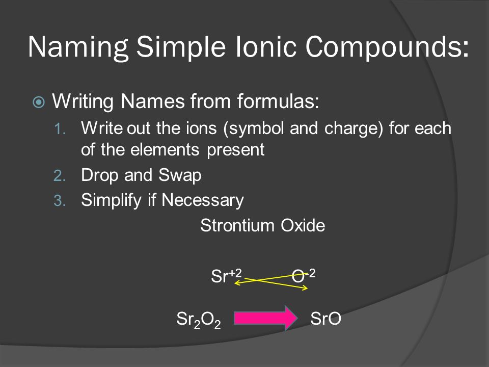 Naming Simple Ionic Compounds:  Writing Names from formulas: 1.
