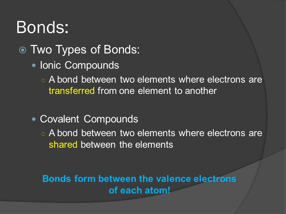 Bonds:  Two Types of Bonds: Ionic Compounds ○ A bond between two elements where electrons are transferred from one element to another Covalent Compounds ○ A bond between two elements where electrons are shared between the elements Bonds form between the valence electrons of each atom!