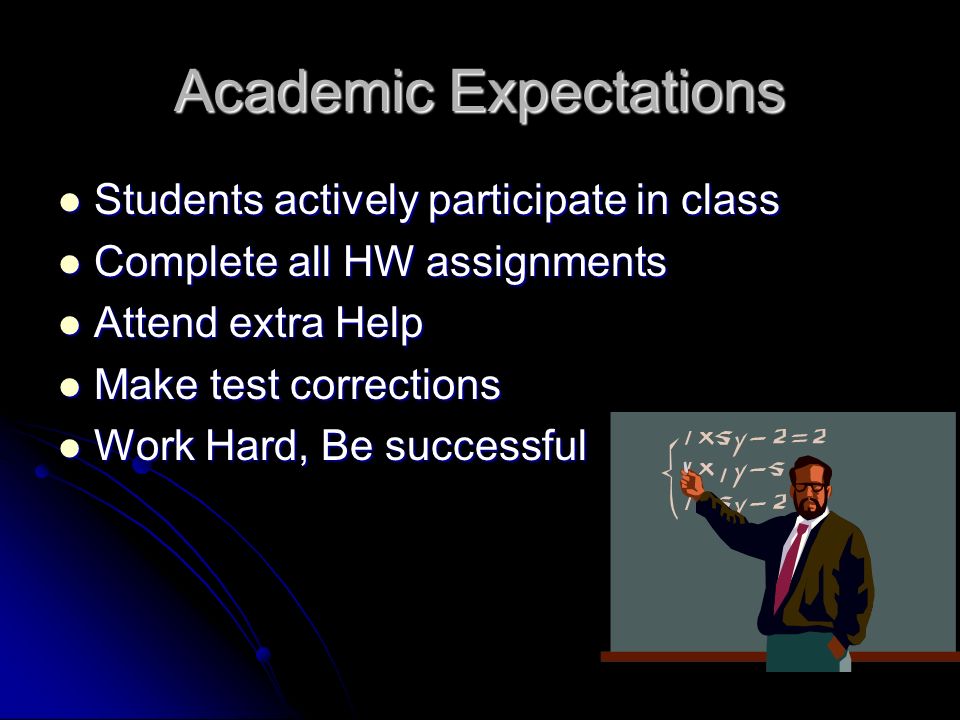 Behavior Expectations Arrive on time Arrive on time Prepared w/ graphing calculator Prepared w/ graphing calculator Ready to learn Ready to learn Behavior problems will be dealt with via parent phones and administrative actions.