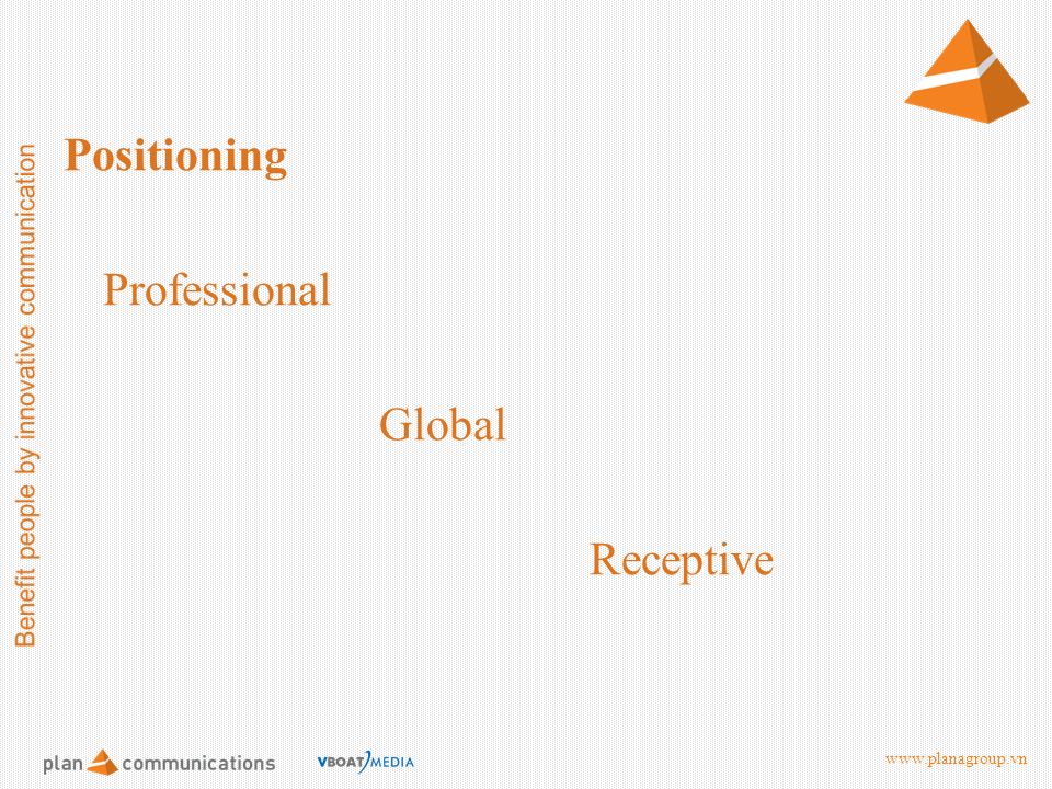 Positioning Professional Global Receptive