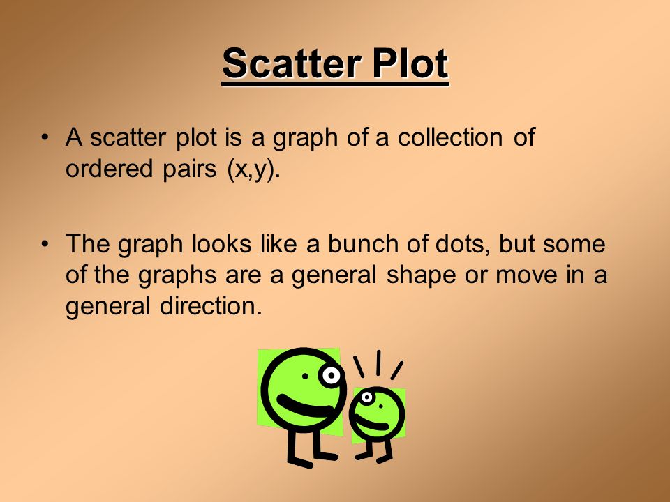 Scatter Plot A scatter plot is a graph of a collection of ordered pairs (x,y).