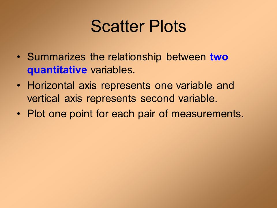 Scatter Plots Summarizes the relationship between two quantitative variables.