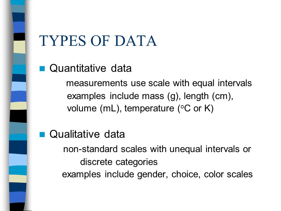 Content Analysis Dissertation Research Proposal