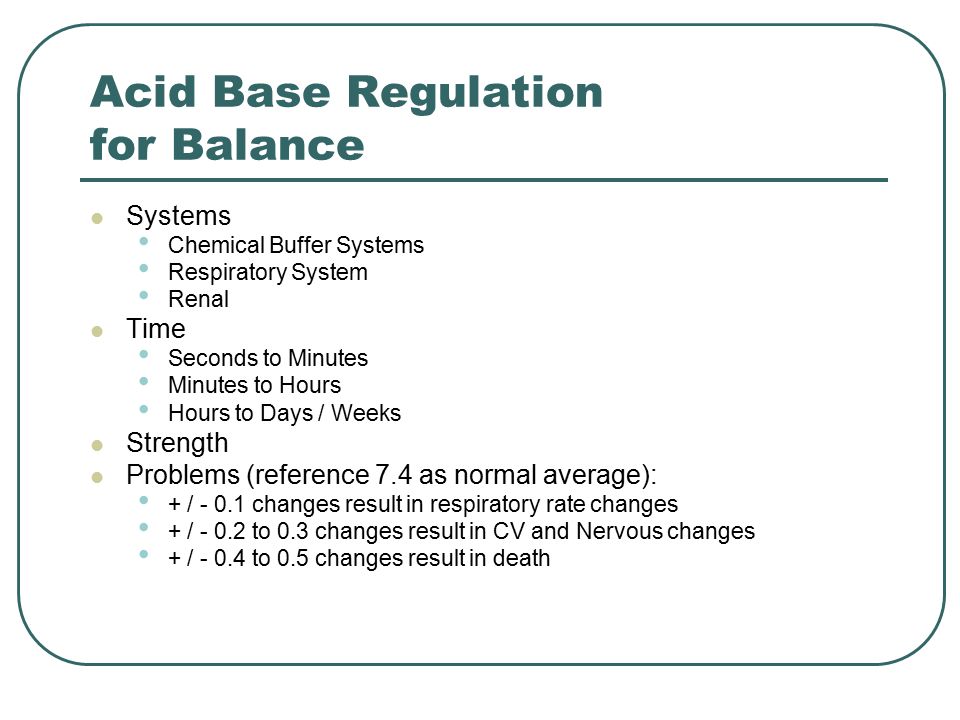 chemical buffer