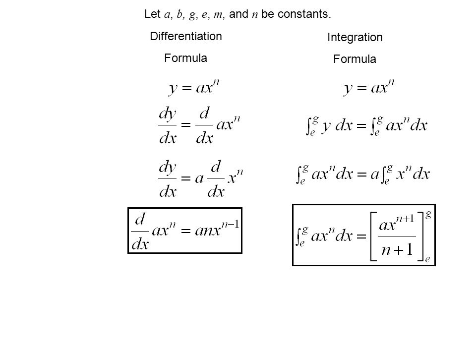 Differentiation Formula Integration Formula Let a, b, g, e, m, and n be constants.