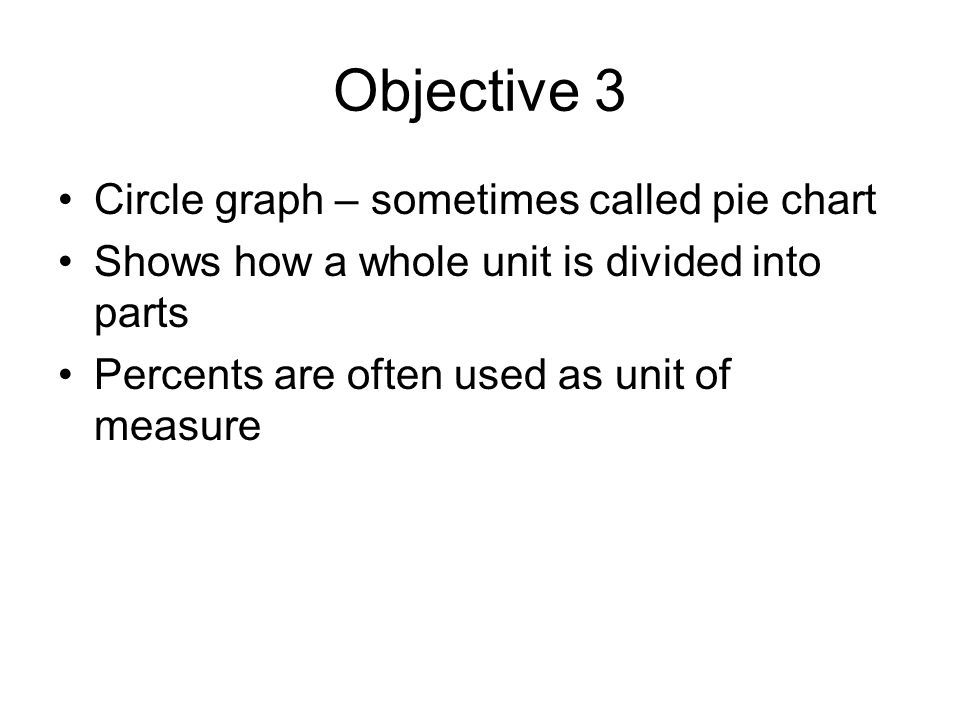 Objective 3 Circle graph – sometimes called pie chart Shows how a whole unit is divided into parts Percents are often used as unit of measure