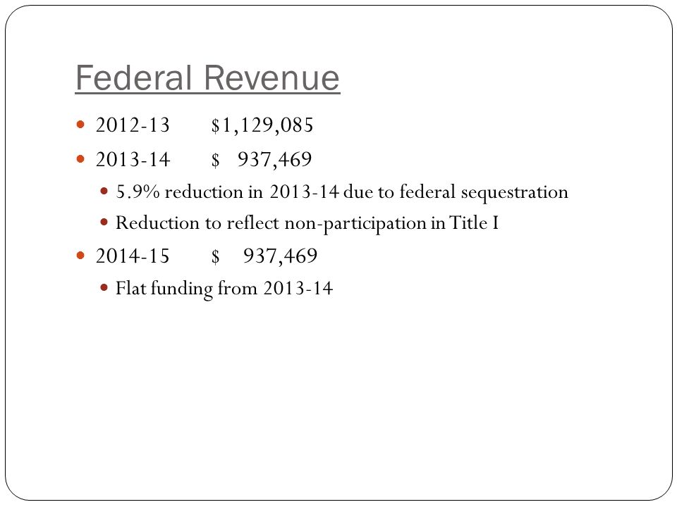 Federal Revenue $1,129, $ 937, % reduction in due to federal sequestration Reduction to reflect non-participation in Title I $ 937,469 Flat funding from