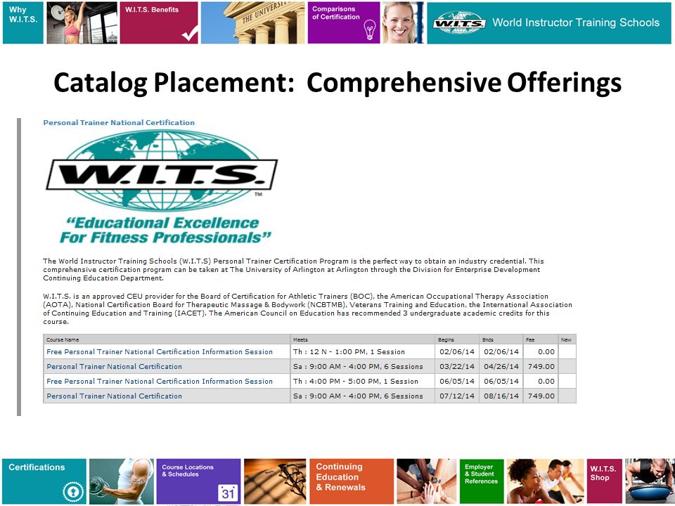Catalog Placement: Comprehensive Offerings