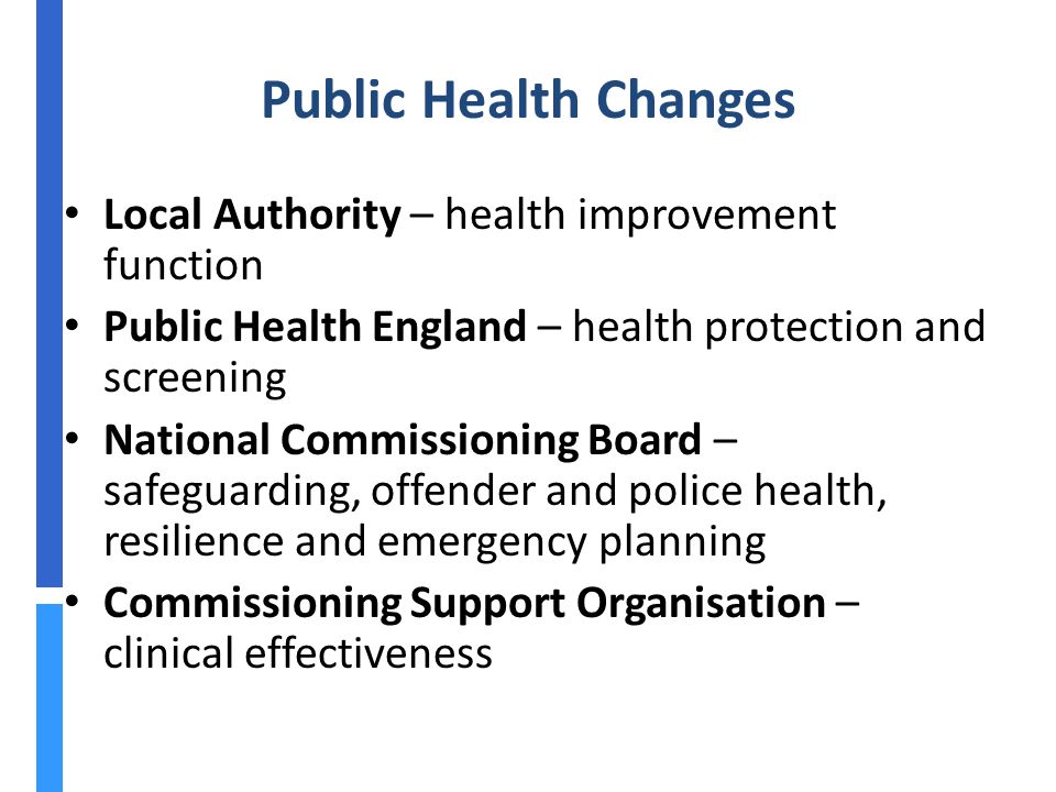 Public Health Changes Local Authority – health improvement function Public Health England – health protection and screening National Commissioning Board – safeguarding, offender and police health, resilience and emergency planning Commissioning Support Organisation – clinical effectiveness