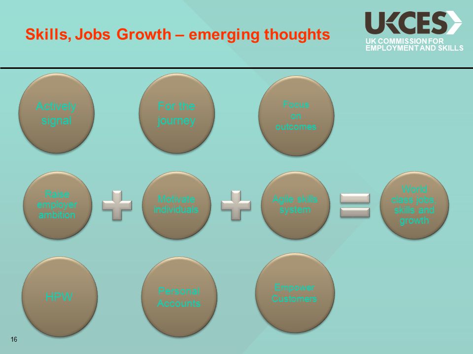 16 UK COMMISSION FOR EMPLOYMENT AND SKILLS Skills, Jobs Growth – emerging thoughts Raise employer ambition Motivate individuals Agile skills system World class jobs, skills and growth Actively signal HPW For the journey Personal Accounts Empower Customers Focus on outcomes Focus on outcomes