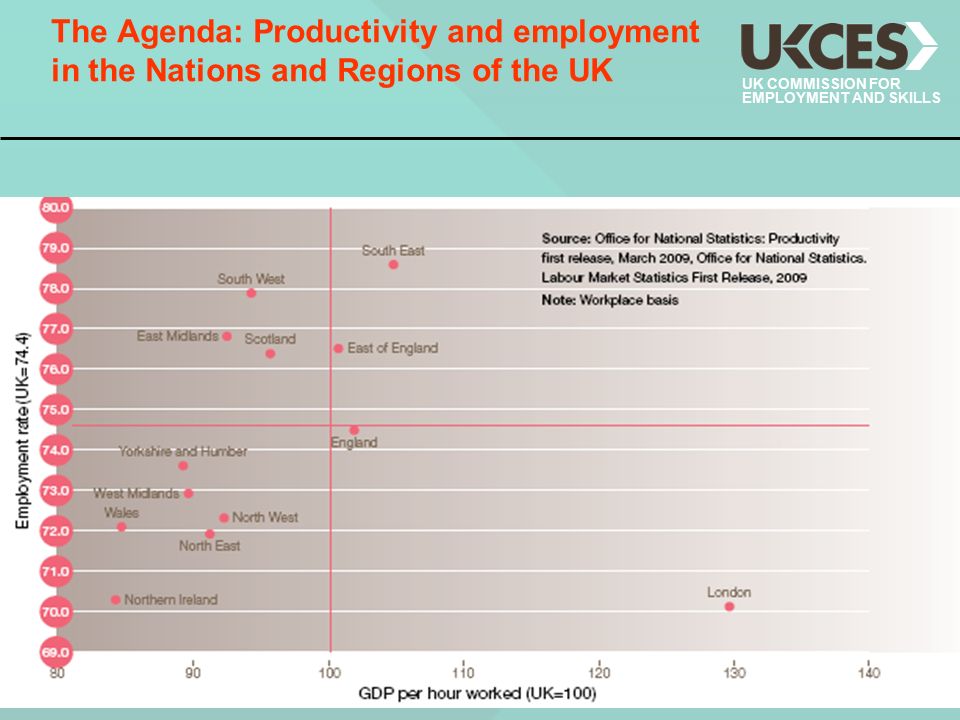 5 UK COMMISSION FOR EMPLOYMENT AND SKILLS The Agenda: Productivity and employment in the Nations and Regions of the UK 5