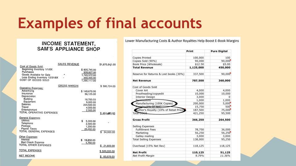 Examples of final accounts