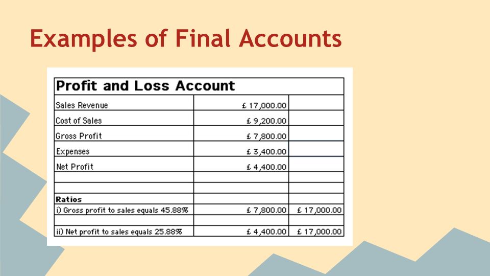 Examples of Final Accounts