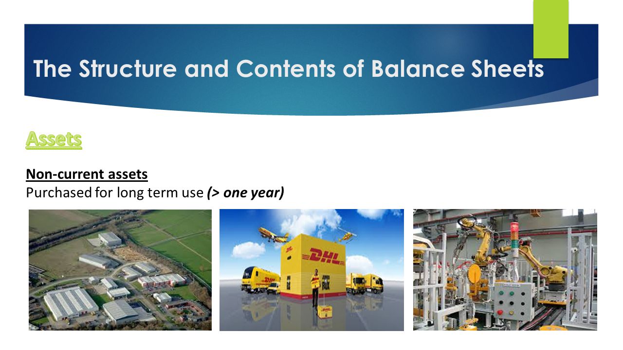 The Structure and Contents of Balance Sheets