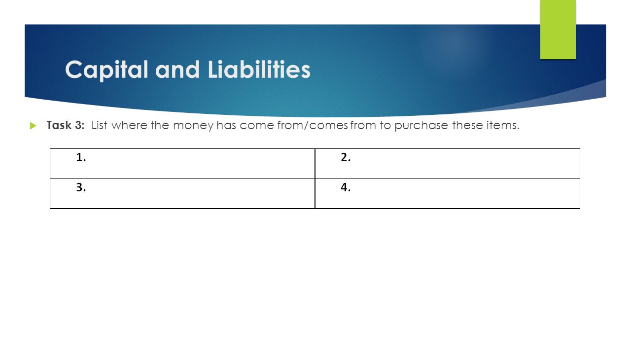 Capital and Liabilities  Task 3: List where the money has come from/comes from to purchase these items.
