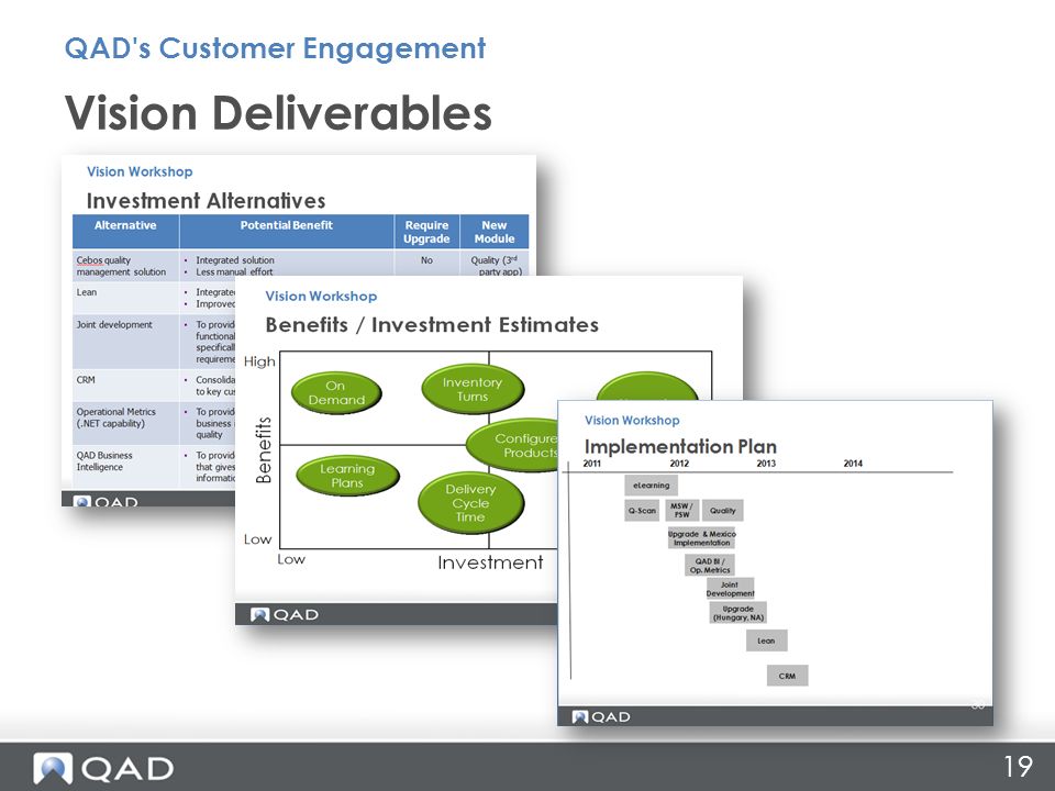19 Vision Deliverables QAD s Customer Engagement
