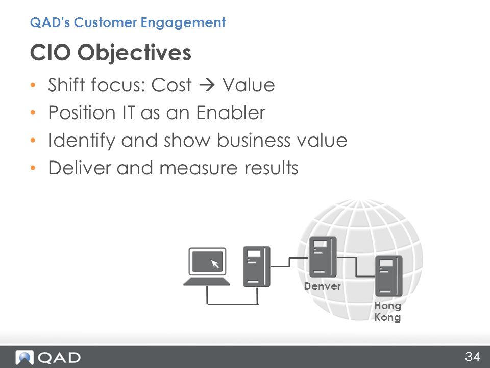 34 Shift focus: Cost  Value Position IT as an Enabler Identify and show business value Deliver and measure results CIO Objectives QAD s Customer Engagement Denver Hong Kong