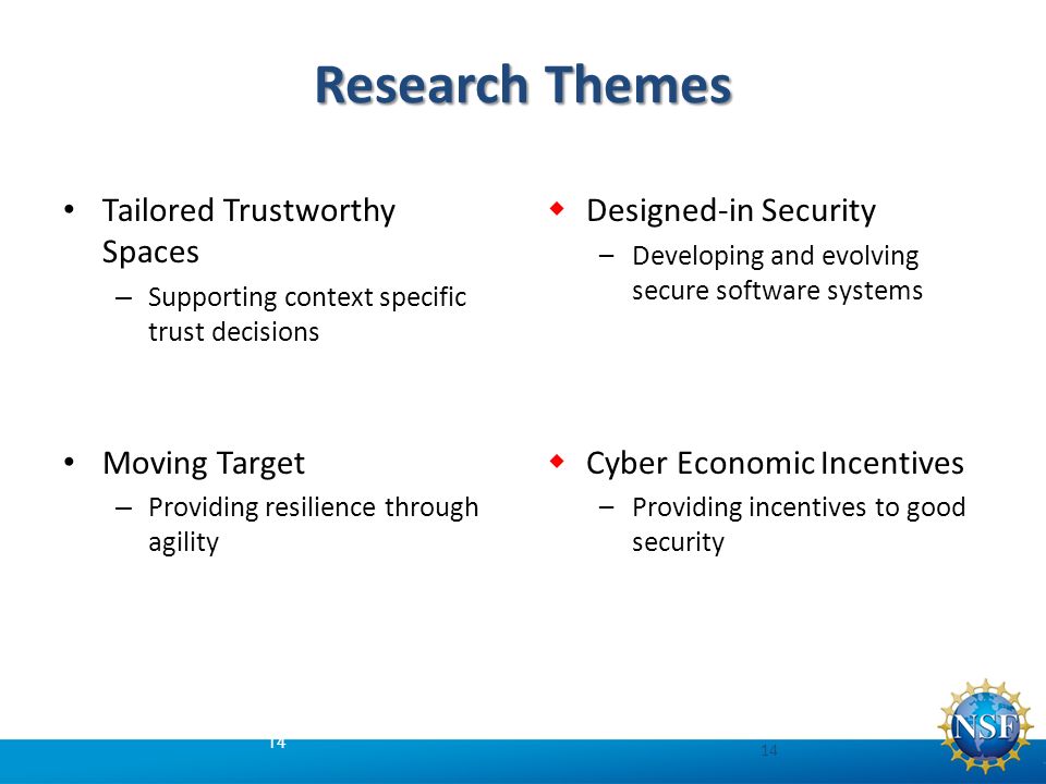 Tailored Trustworthy Spaces – Supporting context specific trust decisions Moving Target – Providing resilience through agility Research Themes 14  Designed-in Security –Developing and evolving secure software systems  Cyber Economic Incentives –Providing incentives to good security 14