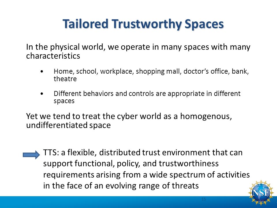 Tailored Trustworthy Spaces Tailored Trustworthy Spaces In the physical world, we operate in many spaces with many characteristics Home, school, workplace, shopping mall, doctor’s office, bank, theatre Different behaviors and controls are appropriate in different spaces Yet we tend to treat the cyber world as a homogenous, undifferentiated space TTS: a flexible, distributed trust environment that can support functional, policy, and trustworthiness requirements arising from a wide spectrum of activities in the face of an evolving range of threats 15