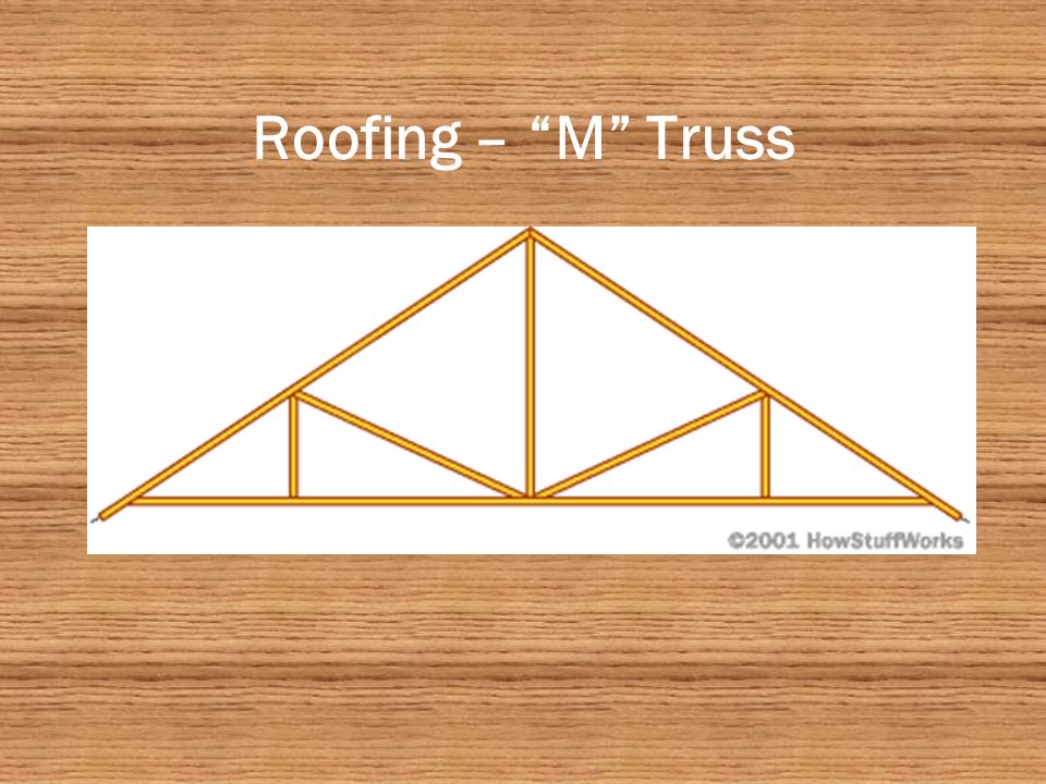 Roofing – W Truss