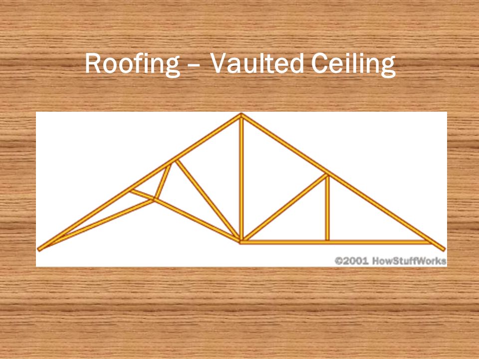Roofing – Gable Truss