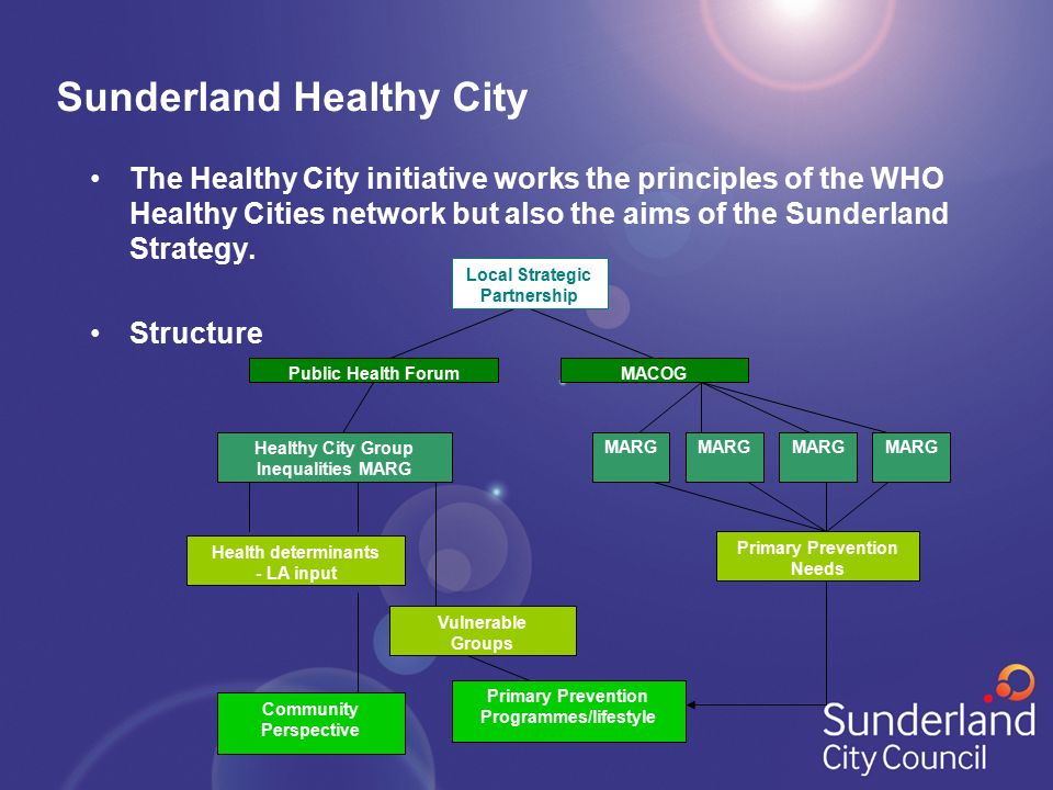 Sunderland Healthy City The Healthy City initiative works the principles of the WHO Healthy Cities network but also the aims of the Sunderland Strategy.